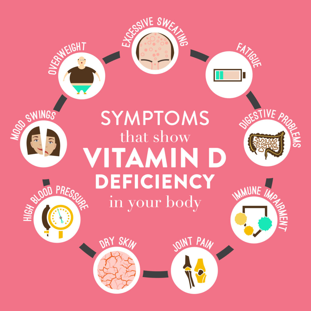 Best Nutritionist & Dietician in Hyderabad