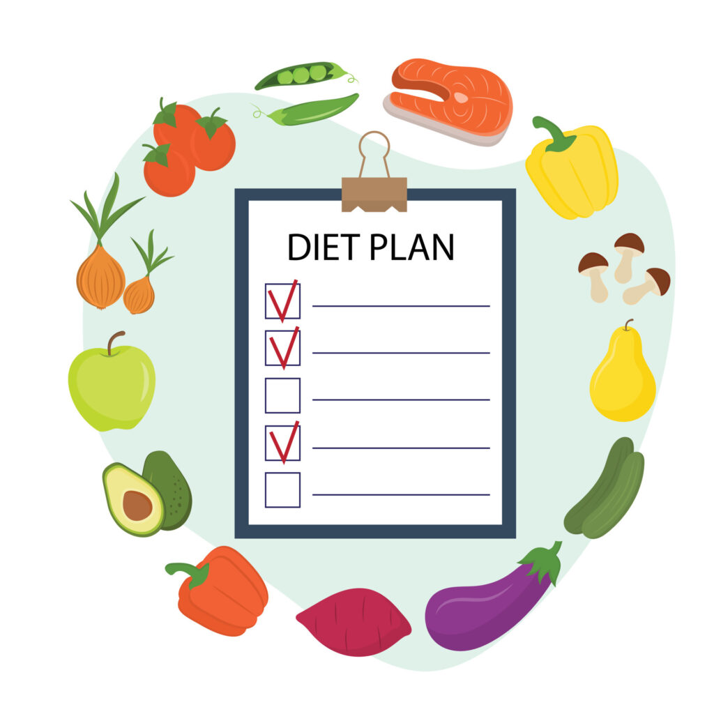 NutriPrior- Best Dietician and Nutritionist In Hyderabad